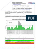 INFORME DE LA CALIDAD DEL AIRE EN EL DMQ No 07-2020