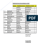 Jadwal Pendamping Dhuha Dan Al Ma'tsurot