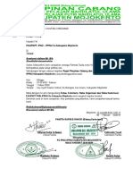 Surat Rapim & Rakor PC Ipnu-Ippnu Kab. Mojokerto