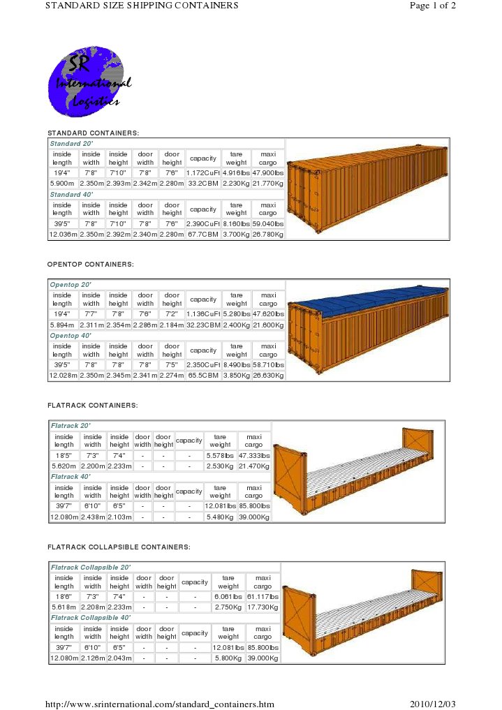 Standard Shipping Containers | PDF | Shipping | Consumer Goods