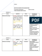 planificaciones  Ed. tecnologica 8°