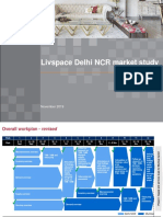 1911 - LVSP Delhi NCR Market Study PDF