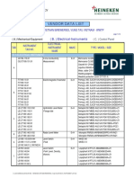 Heineken Vietnam Breweries Instrument List