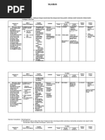 Download Contoh Silabus b Inggris Kls Sembilan by Ladyiez Eviona T SN45027795 doc pdf