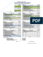 KUR SISTEM INFORMASI 2015 - Ok