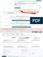 Carta Gantt Projek Inovasi Digital Dalam Pengajaran Dan Pembelajaran