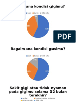 Kuisioner Pie CARINGIN