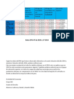 Ejercicio Datos de Estadística de Paro en España Del 2019