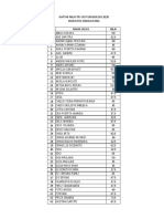 Nilai TO UN Biologi 2020 PDF