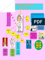 MAPA MENTAL ARISTOTELES.pdf