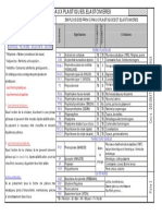 des_mat3.pdf