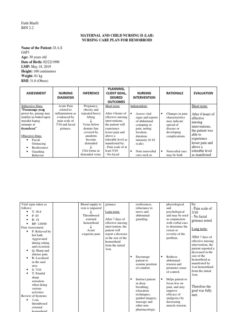 Nursing Care Plan For Hemorrhoids PDF Hemorrhoid Pain