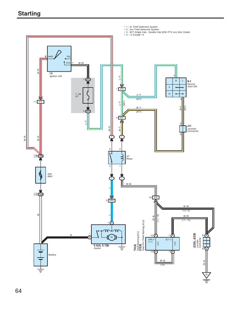 Starting Toyota Hilux 20002010 PDF Car Electrical Engineering