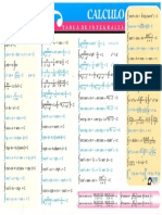 tabla de integrales