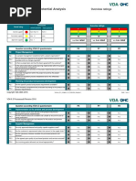 VDA Volume 6.3 Chapter 9.2 Potential Analysis Evaluation