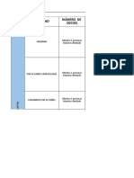 CUADRO COMPARATIVO, TIPOS DE SOCIEDADES