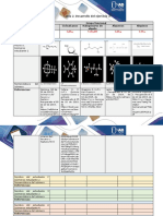 Tabla 2 - Desarrollo Del Ejercicio 2 - Unidad 1 Jussania Hoyos