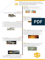 Linea de Tiempo PDF