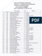 Hasil Seleksi Peserta Didik Baru SD MUTUAL 2019 2020 PDF