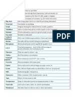 Vocabulary For Presentations