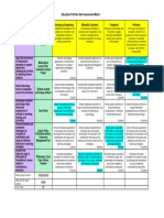 edu 299 best portfolio self assessment matrix  1 