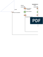 Diagrama de Operaciones de Pan Dulce