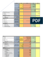 Consolidated Building Laws - Edited