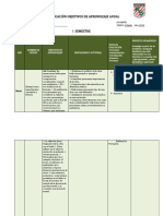 PLANIFICACIÓN OBJETIVOS DE APRENDIZAJE ANUAL 1M