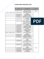 Rundown Baru 2