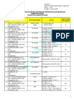 7b. Lampiran 1b. TUGAS GURU 1920 - GENAP PDF