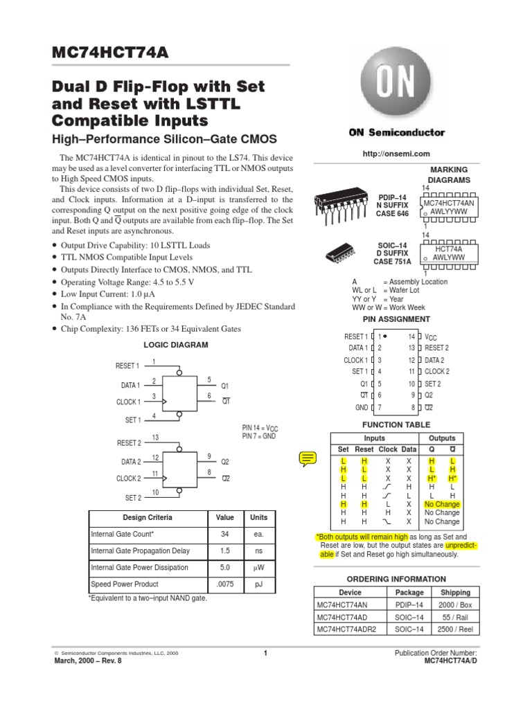 MC74HCT74A D Flip-Flop Datasheet | PDF | Cmos | Mosfet