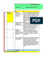 PKP 2019 Farmasi Dan Kestrad