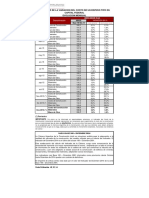 58041_132016_INDICES ENE_15-ENE_16 (1).pdf