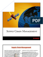 Supply Chain Management: EC-Council