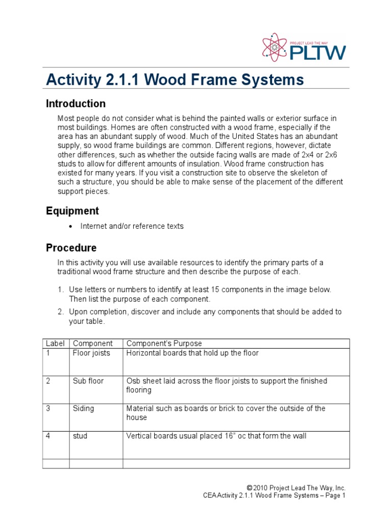 Understanding Wood Frame Construction | PDF