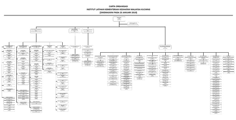 Appendix 6.7 | PDF