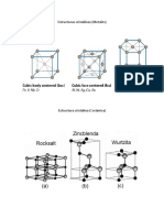 Estructuras Cristalinas (Metales, Ceramicos, Polimeros)