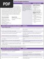 Schmid Score Assessment Tool | PDF | Patient | Clinical Medicine