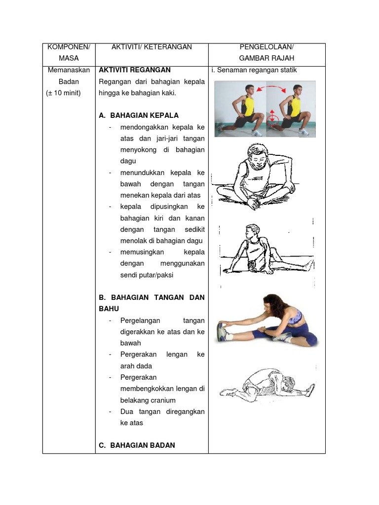 Memanas Badan Menyejukkan Badan Pdf