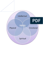 Holistic Lifestyle Diagram PDF