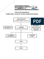 Struktur 0rbanisasi TKR 2017 PDF