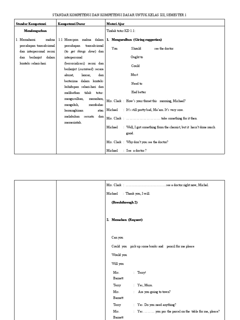 Standar Kompetensi Dan Kompetensi Dasar Untuk Kelas Xi1br 