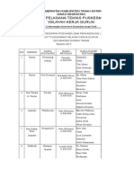 4.2.1.1 Jadwal Posyandu