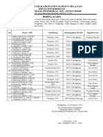 Berita Acara Penggabungan Sekolah SDN 3 Dan 4