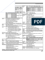 ThinkPad T480 Platform Specifications