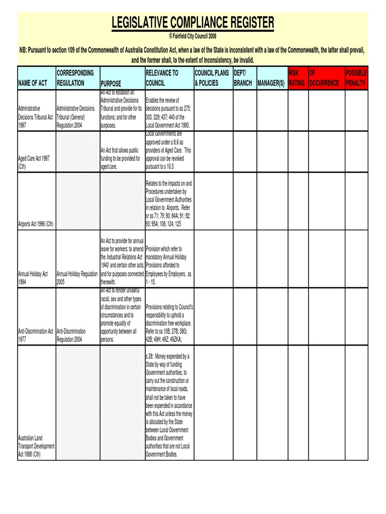 Legislative Compliance Register | PDF