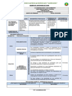 SESIÓN DE APRENDIZAJE 5to DE PRIMARIA 2