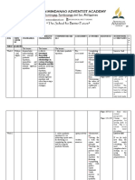 2019-2020 Curriculum Map Math 9 AS Jagonia