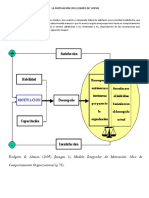 3-La Motivación en El Equipo de Ventas