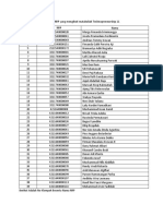 Kelompok Dan Absensi Technoprenuership 11